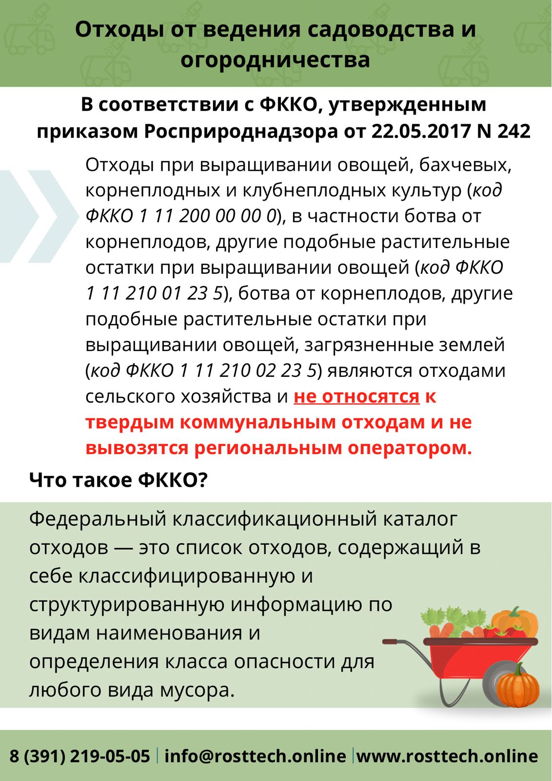 Информацию от регионального оператора по вывозу ТКО.